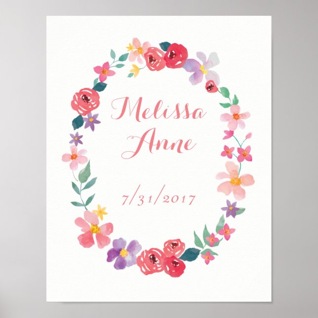 Poster Décor personnalisé Baby Girl Nursery mur (Devant)