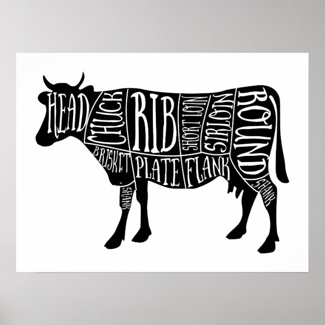 Poster découpes de boucherie de boeuf de vache, grand mur (Devant)