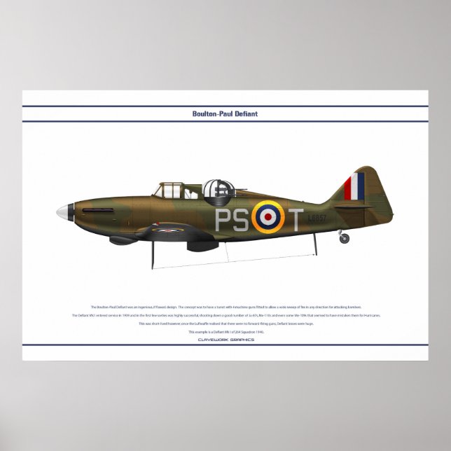 Poster Défiant Mk I 264 Sqn 2 (Devant)
