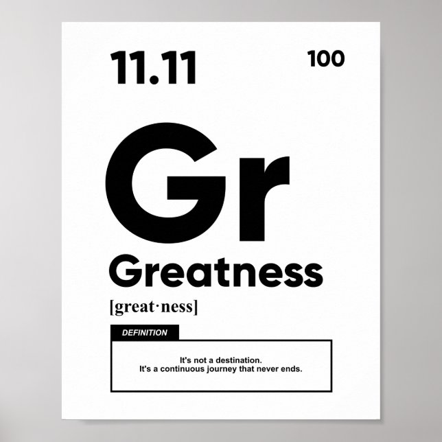 Poster Définition de grandeur | Motivation (Devant)