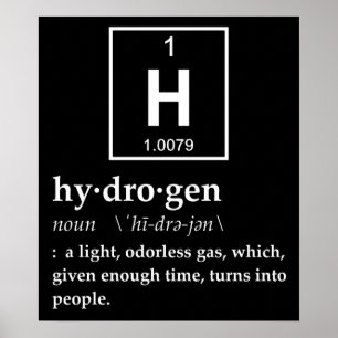 Poster Définition de l'hydrogène