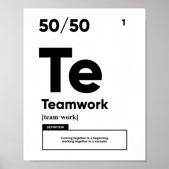 Poster Définition du travail d'équipe | Motivation (Devant)