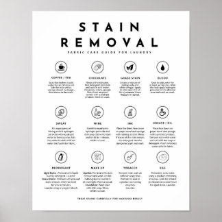 Poster d'entretien du guide Symboles de lessive de