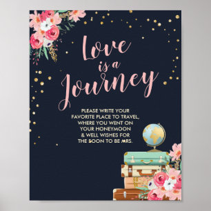 Poster Dépose bagage Désinscrire Douche de voyage Mlle à