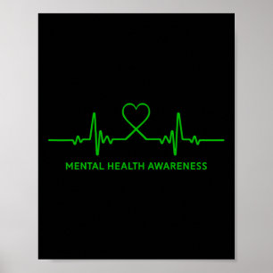 Poster Dépression Suicide Sensibilisation à la santé ment