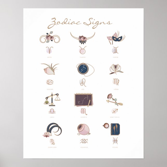 Poster des affiches Boho Zodiac (Devant)
