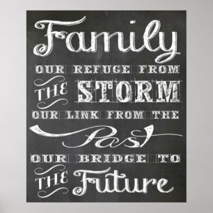 Poster des citations familiales