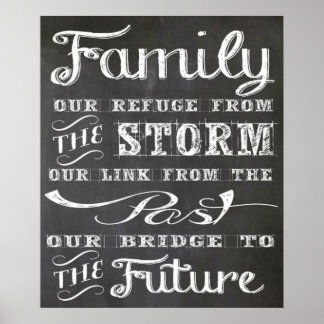 Poster des citations familiales