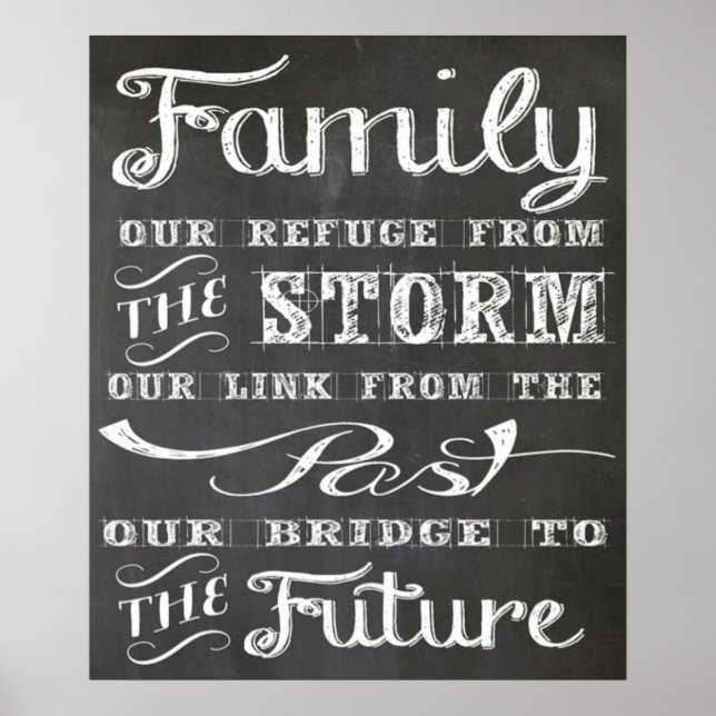 Poster des citations familiales (Devant)