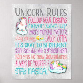 Poster des citations motivationnelles de Unicorn R