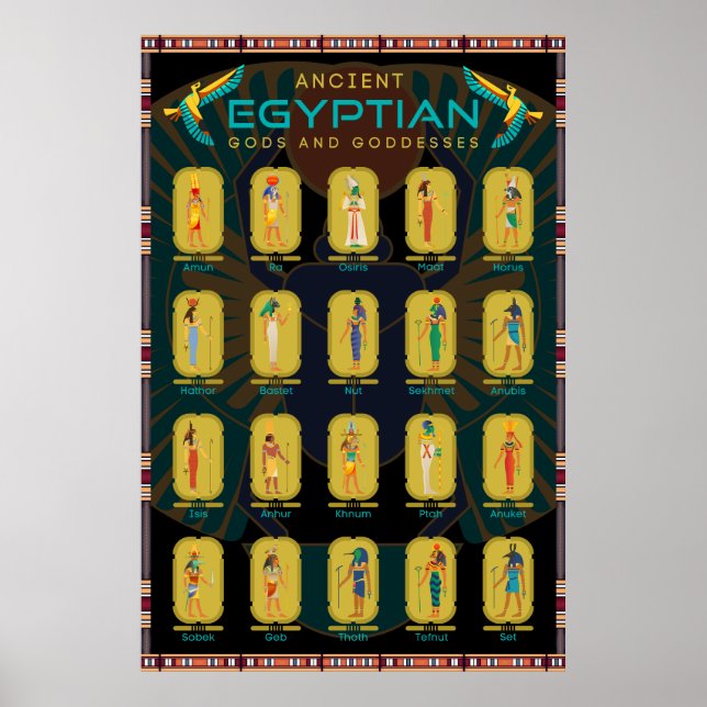 Poster des dieux et déesses égyptiennes (Devant)