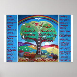 Poster des fruits de l'Esprit avec des versets