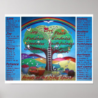 Poster des fruits de l'Esprit avec versets - Med S