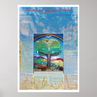 Poster des fruits du Saint-Esprit avec versets
