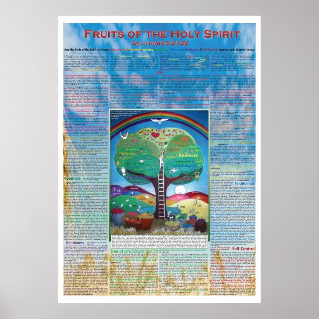 Poster des fruits du Saint-Esprit avec versets (Devant)