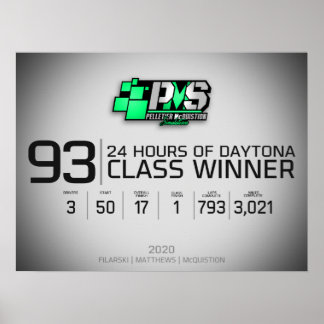 Poster des gagnants du PMS 2020 Daytona 24h