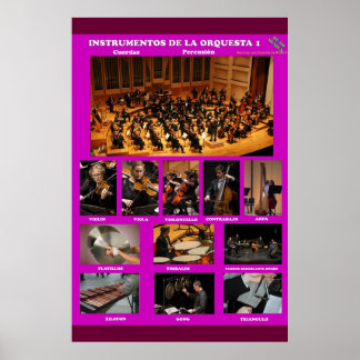 Poster des instruments orchestre I Instruments Orchestra