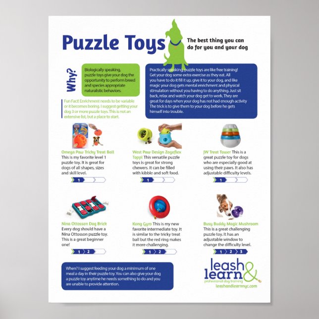Poster des jouets du Puzzle de chien (Devant)