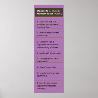 Poster des normes pour les pratiques mathématiques
