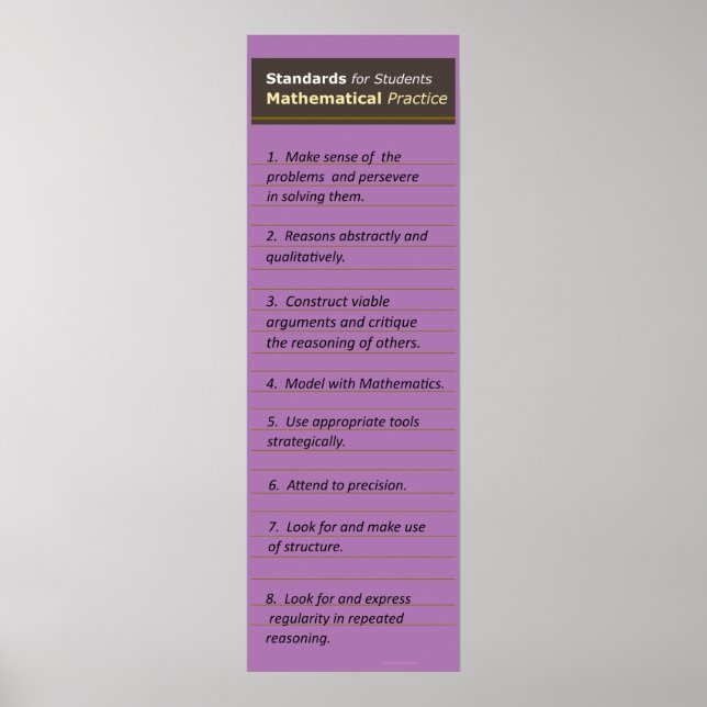 Poster des normes pour les pratiques mathématiques (Devant)