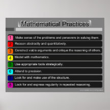 Poster des normes pour les pratiques mathématiques