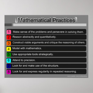 Poster des normes pour les pratiques mathématiques