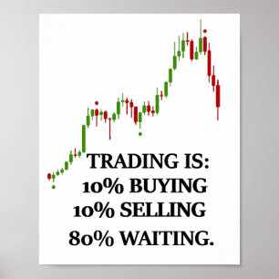 Poster des notes du professionnel Forex