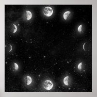 Poster des Phases de la Lune cool