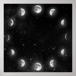 Poster des Phases de la Lune cool
