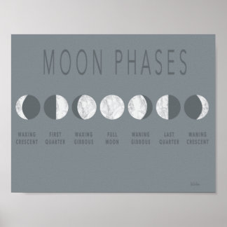 Poster des Phases de la Lune de marbre gris
