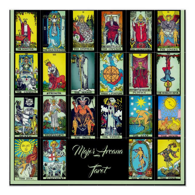 Poster des principales cartes Arcana Tarot (Devant)