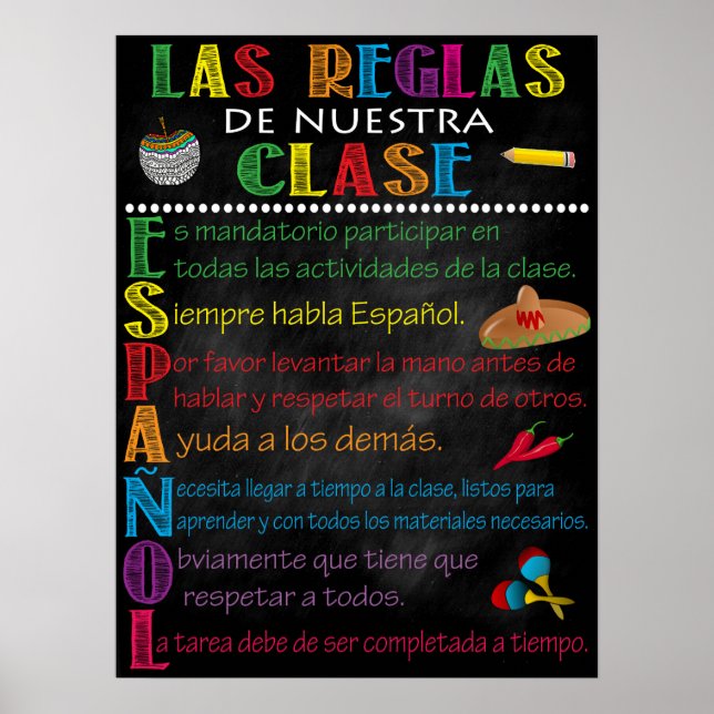Poster des règles de la classe espagnole (Devant)