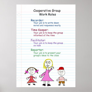 Poster des règles de travail du groupe coopératif