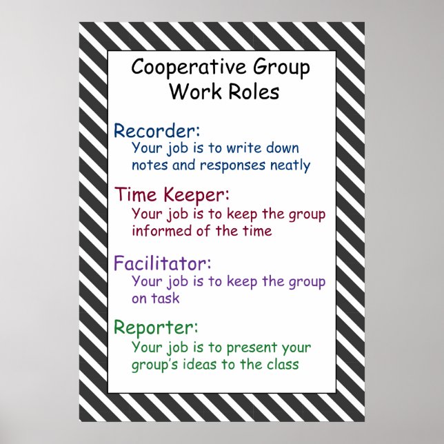 Poster des règles de travail du groupe coopératif (Devant)