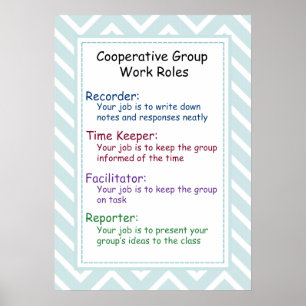 Poster des règles de travail du groupe coopératif
