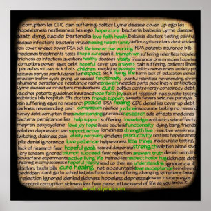 Poster des sentiments de maladie de Lyme, nié, ign