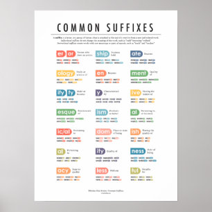 Poster des suffixes communs
