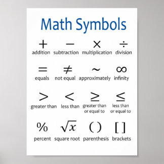 Poster des symboles mathématiques de base - Décor