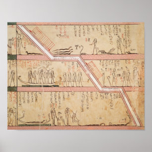 Poster Descent of the sarcophagus into the tomb