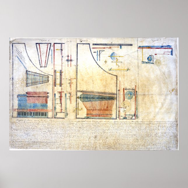 Poster Design de clavecin, 1786 (Devant)
