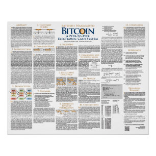 Poster Design élégant du Bitcoin blanc 2008