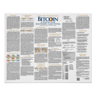 Poster Design élégant du Bitcoin blanc 2008