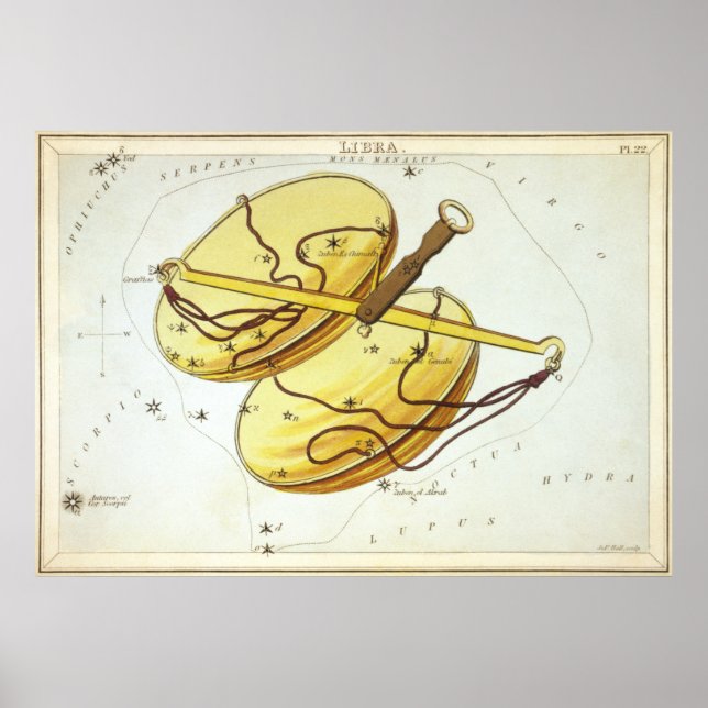 Poster Dessin astrologique de la bibliothèque (Devant)