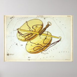 Poster Dessin astrologique de la bibliothèque