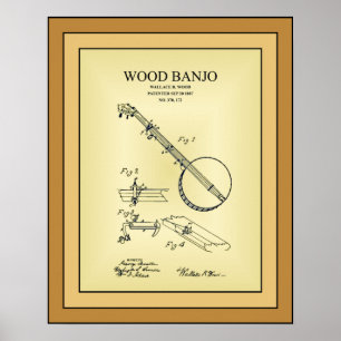 Poster Dessin de brevet ~ Wallace B. Wood ~ Wood Banjo ~ 