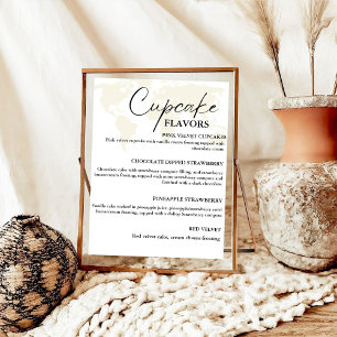 Poster Destination Cupcake mariage menu dessert signe