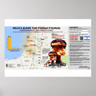 Poster Det0nations nucléaires - Israël 1