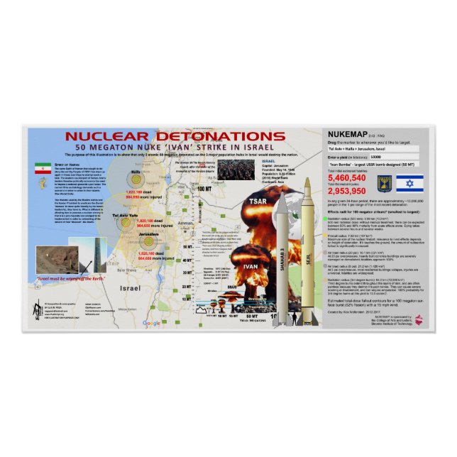 Poster Détonations nucléaires d'Israël (Devant)