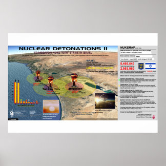 Poster Détonations nucléaires - Israël 2