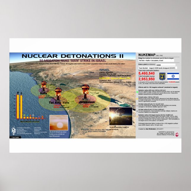 Poster Détonations nucléaires - Israël 2 (Devant)